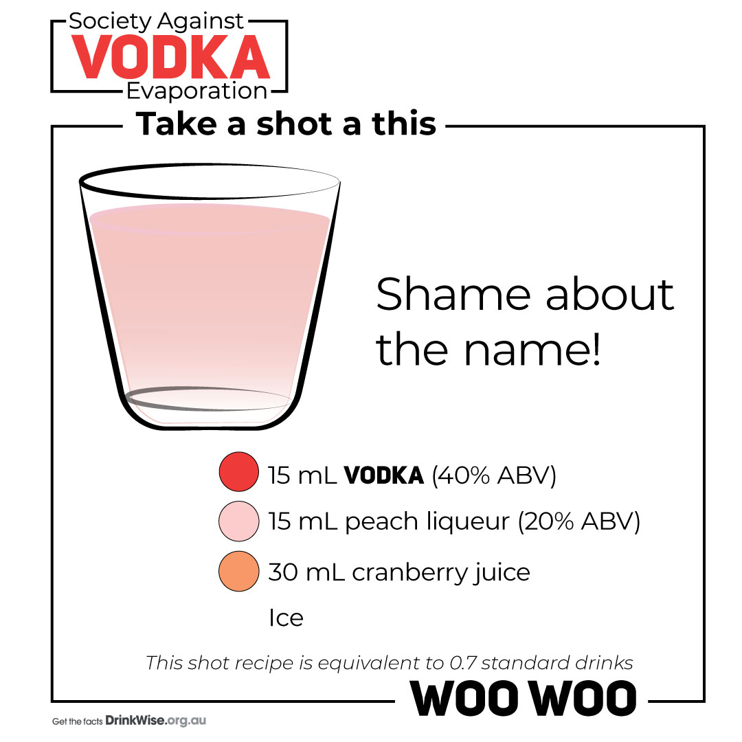 Strange name but worth a try. 
HOW TO MAKE: Combine #vodka, peach schnapps, and cranberry juice in a container (shaker) with ice. Shake well and serve. TAG us in your pics #vodkashots #vodkadrinks #vodkalovers #vodkatime #societyagainstvodkaevaporation #lifestyle #shots