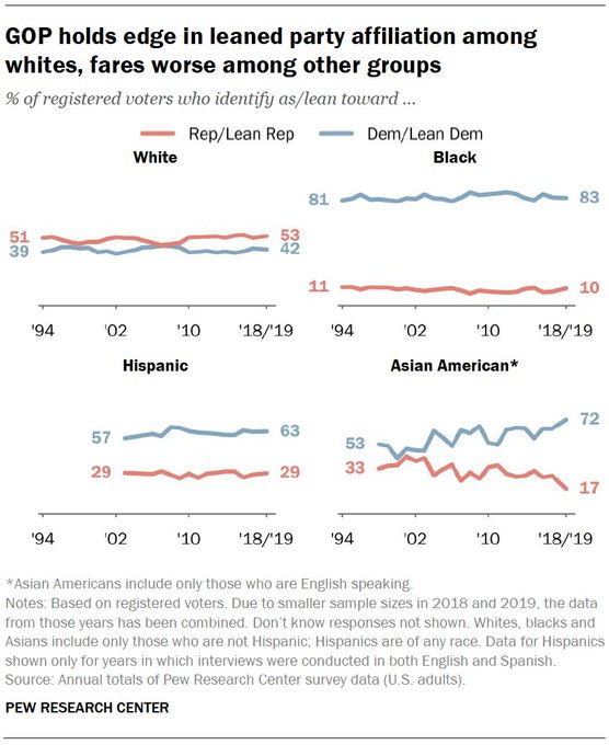 BigPicturePolitics tweet media