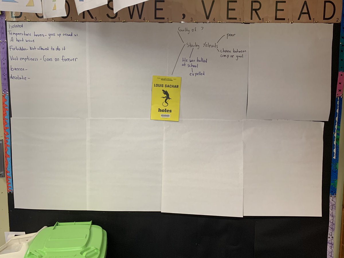 mrchristaylor22's tweet photo. Today in 5/6T we started a novel wall on “Holes”. Was impressed with some of the ideas from S’s and the visual that will assist S’s with literacy activities as we work our way through the book! @BecWest81 @Ly_Huynh_ @lyndall_hayton @nathdavis11 @Bonnyrigg_PS @InspiredEducat1 https://t.co/pU2xcuGbEC