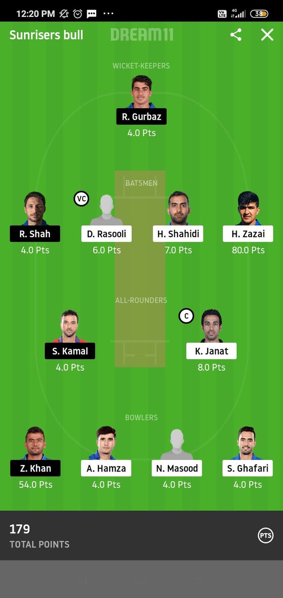 advance_pc's tweet photo. #afganodd
#bcGL miss karwa di chutiya Dream11
Miss profit 🤣😭😭😭 https://t.co/B50laXJBUq