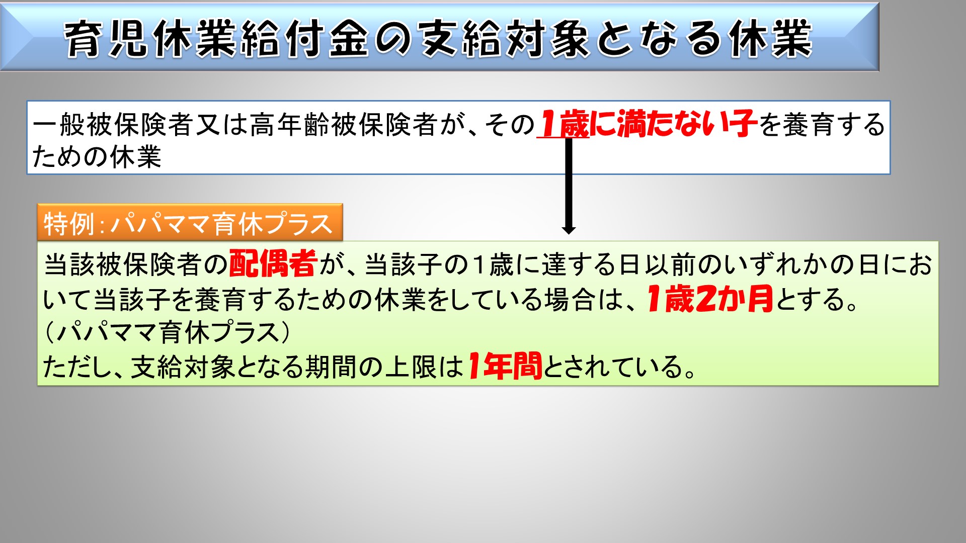 金 いつ 振込 給付 特別定額給付金（10万円給付）はいつもらえる？申請方法・世帯主の確認方法は？