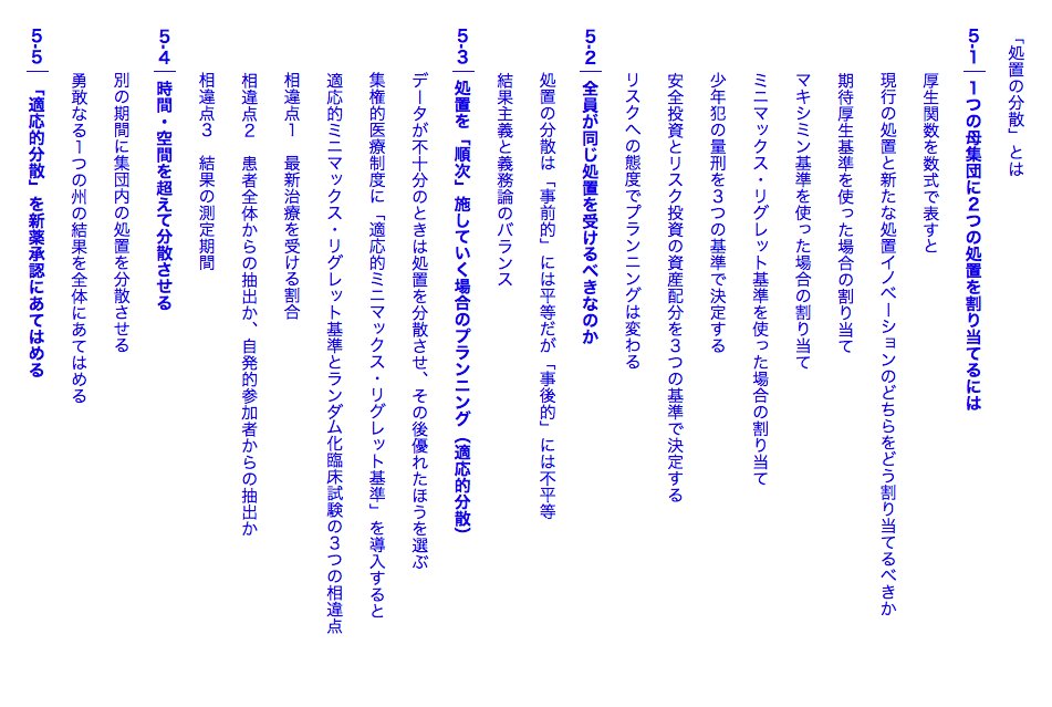 新井雅之 On Twitter 政策分析で置く仮定に依り採られる方策が変わるということがこの本読んでやっとわかった Https T Co Ro59v9snwr 識別と推論の違いとかマキシミン基準 ミニマックスリグレット基準とか適応的分散とか具体的な例が