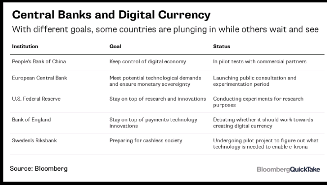David Galbraith tweet media
