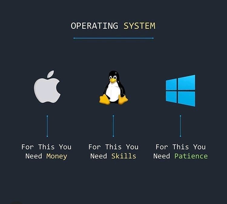 mvaibhavm09's tweet image. No words for this image...🤖
#linux #kali_linux #skills
@darkstar7471 @_johnhammond @IamLucif3r_ @n3hal_ @thecybermentor @linuxfoundation @kalilinux