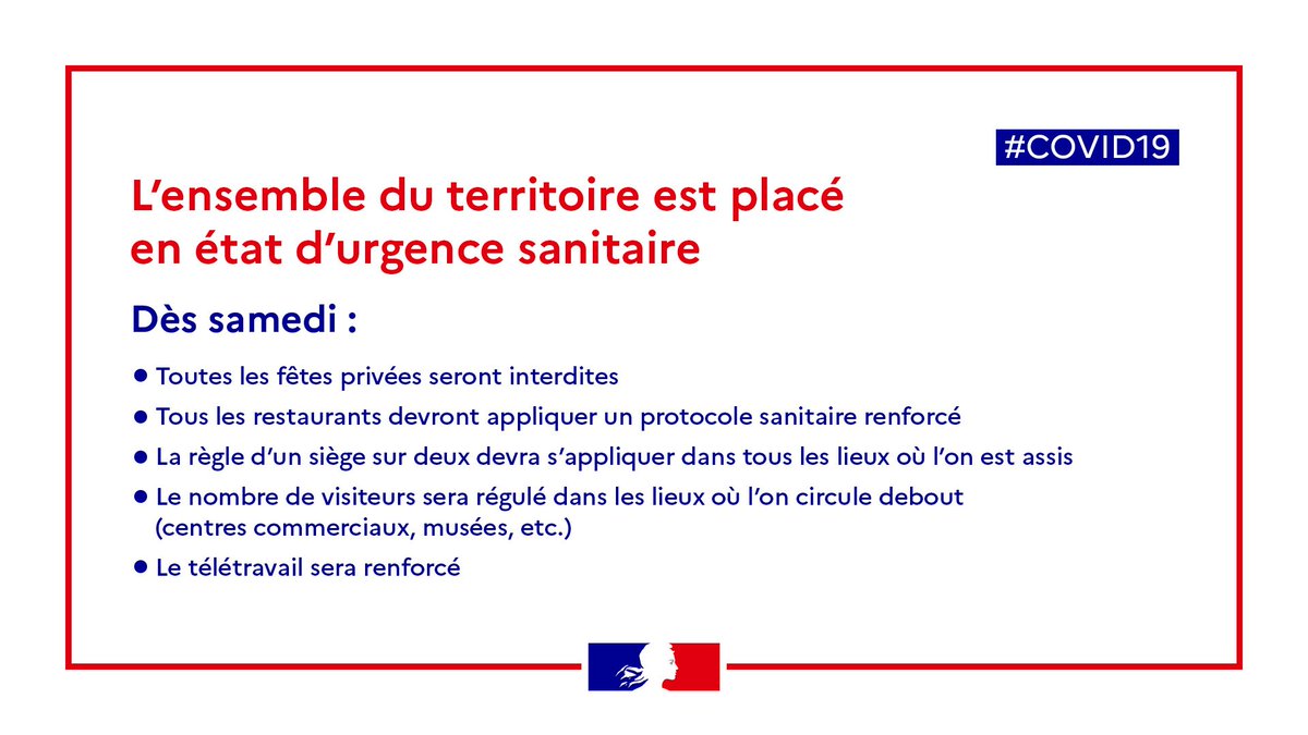Préfet Nouvelle-Aquitaine et Gironde tweet media