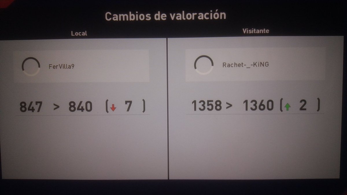 En vez de hablar malamente de ciertas personas yo que tu me dedicaría a jugar un poquillo mas bro (sin malos royos bro)⚽️😉