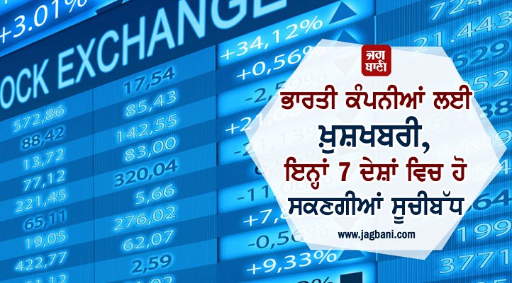 JagbaniOnline's tweet photo. ਭਾਰਤੀ ਕੰਪਨੀਆਂ ਲਈ ਖ਼ੁਸ਼ਖਬਰੀ, ਇਨ੍ਹਾਂ 7 ਦੇਸ਼ਾਂ ਵਿਚ ਹੋ ਸਕਣਗੀਆਂ ਸੂਚੀਬੱਧ
https://t.co/WlV7VloNvn
#Indiancompanies #7countries #LISTED https://t.co/PIli3Jon7I
