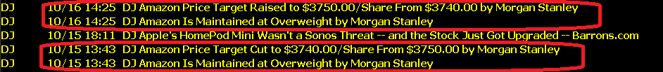 DeItaone's tweet photo. Tough week at Morgan Stanley

$AMZN https://t.co/JBMcHdbKs1