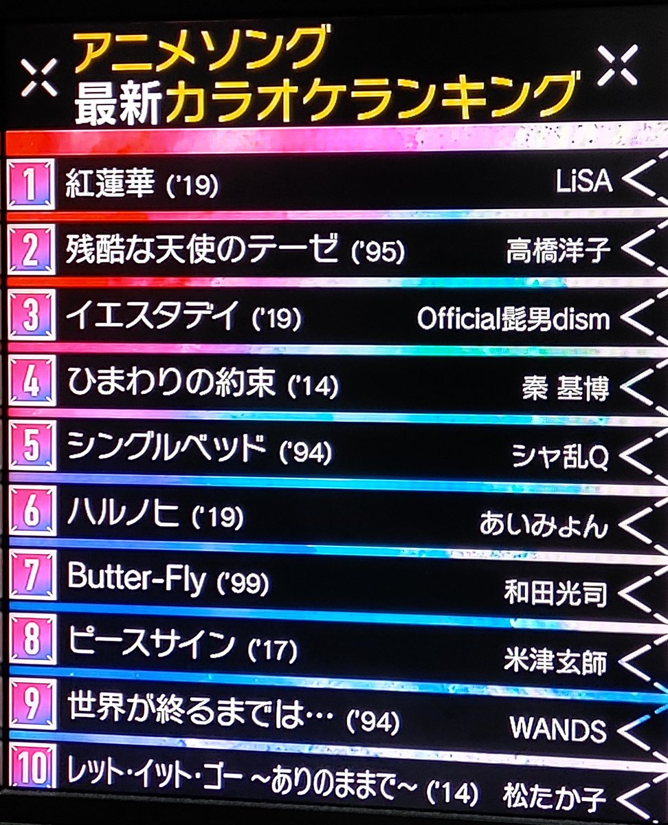 年10月16日 ミュージックステーションで アニソン が話題に Mステ トレンドアットtv