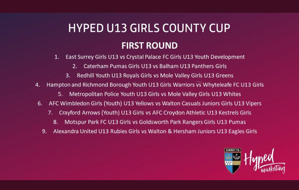 CoachEc23's tweet photo. Here we go again 😁🔴🔵 #surreycup #cplfc https://t.co/ml6zDfJq4Z