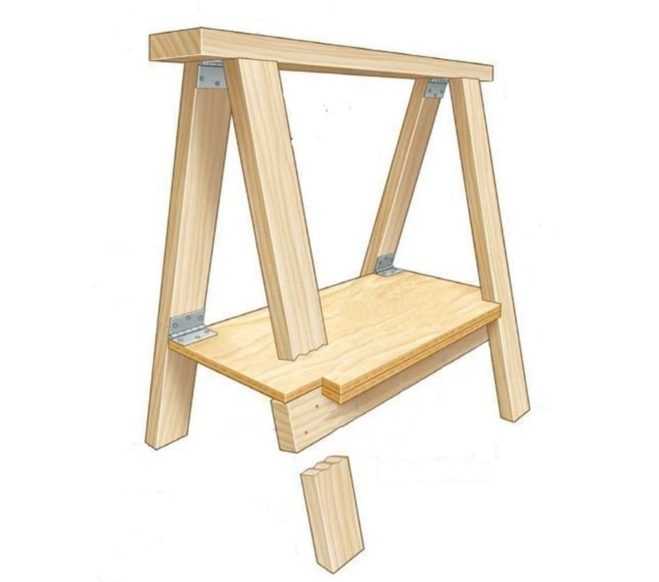como_fazer's tweet photo. Como fazer dupla simples de trabalhos em madeira: bancada e caixa de ferramentas https://t.co/SaCybAGxG3 #bricolage #DIY #marcenaria #madeira https://t.co/GQ9NpA94dc