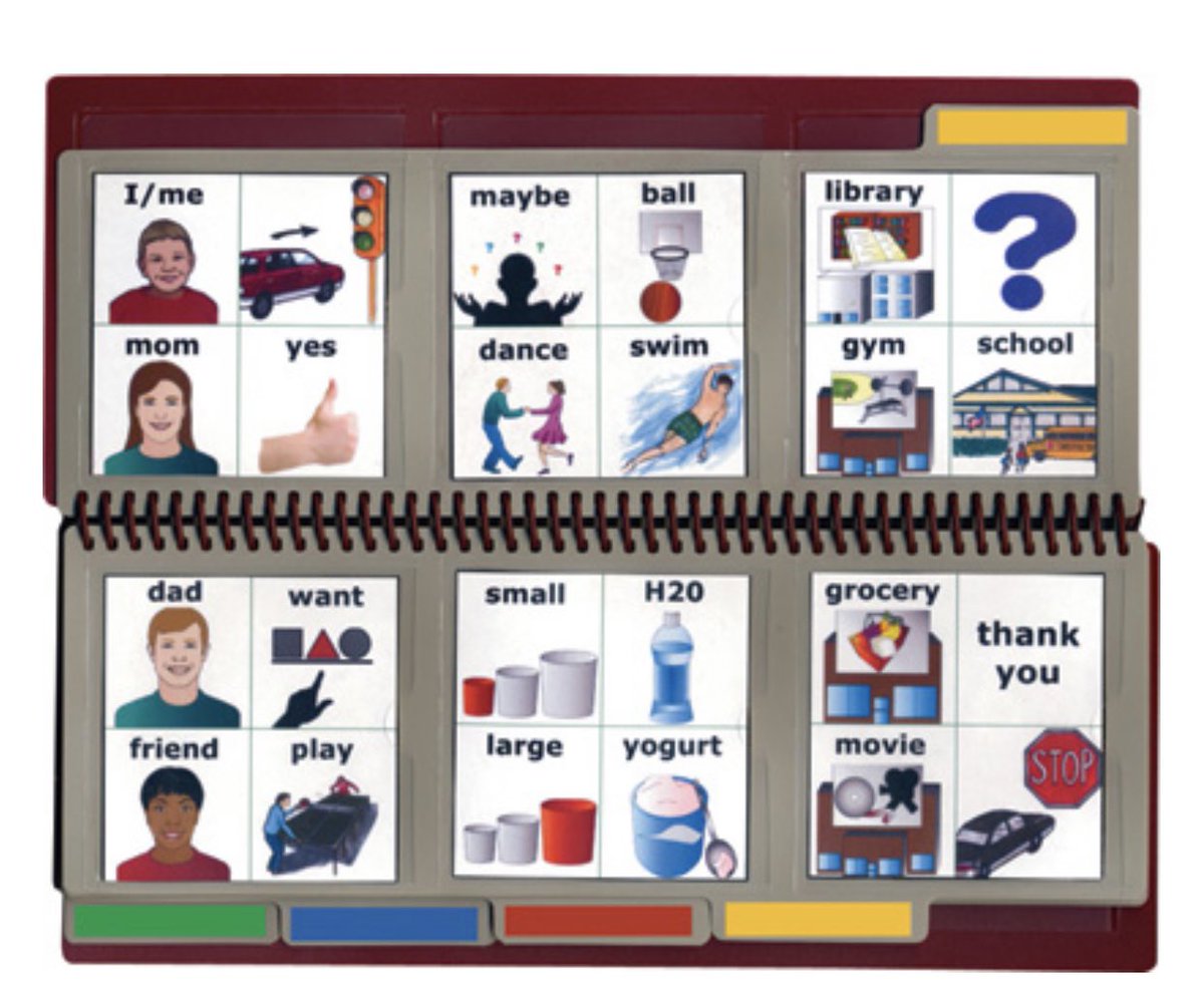 In the spirit of AAC awareness month let’s look at another form of communication. A communication book is a form of low tech communication. It can be used by pointing to a particular symbols/objects. <a href="/ASHAJournals/">ASHA Journals</a> 
Source: leader.pubs.asha.org/do/10.1044/con…
#slp2b #studentslp #wespeechies