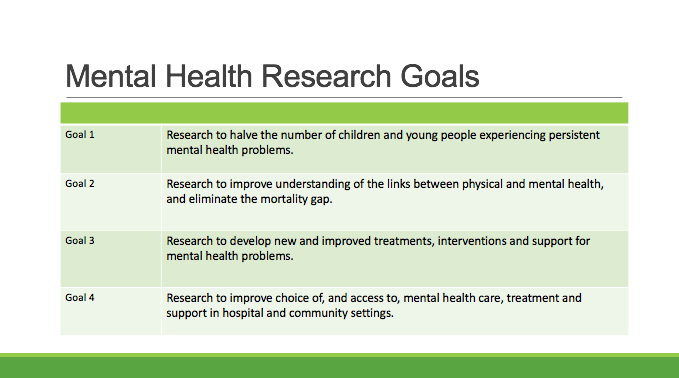 Mental Health Research UK tweet media