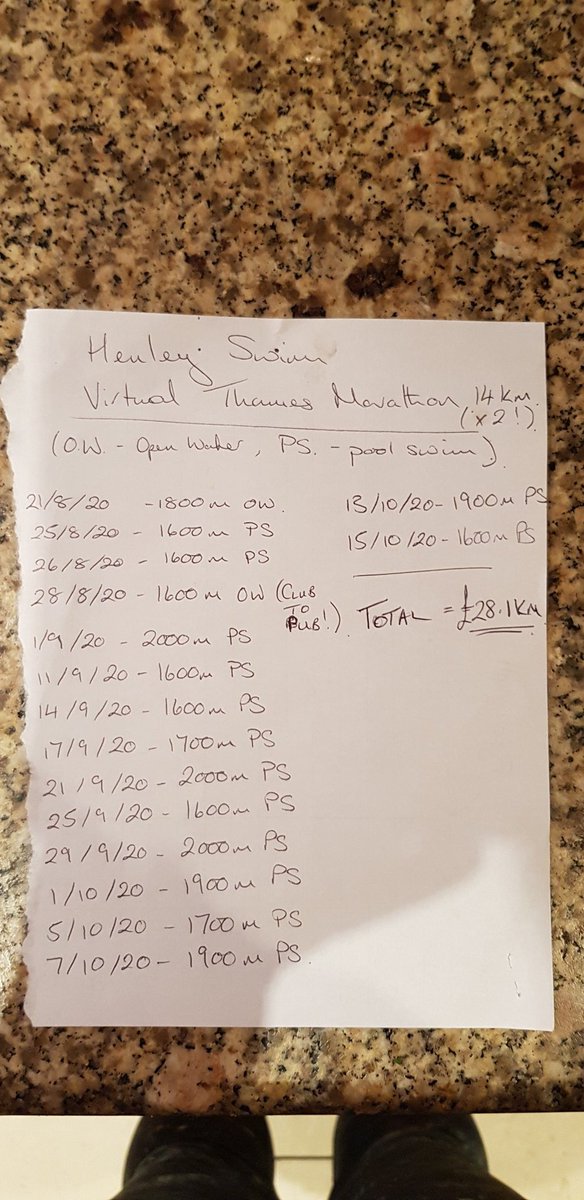 CharlotteWyman1's tweet photo. Challenge completed! @HenleySwim #ThamesVirtualMarathon decided to do twice the distance so first 14km completed in just over 4 weeks, finished 28.1km yesterday. #OpenWater #clubtopub #poolswim 🏊♀️👍 https://t.co/OM1wto2Zt7