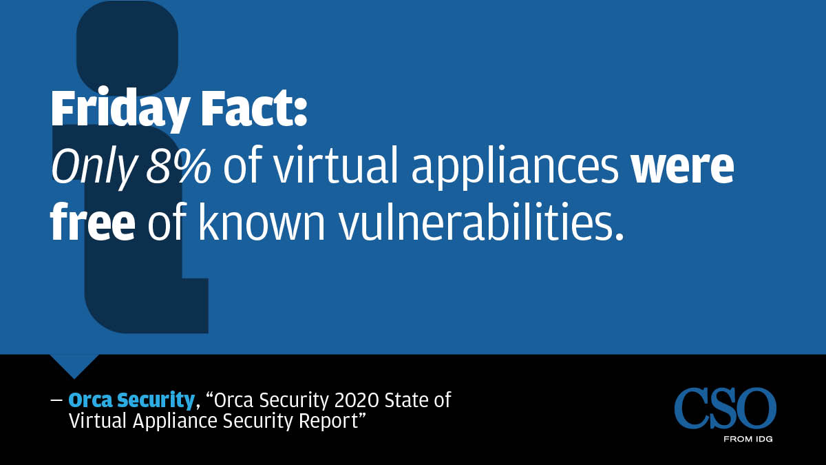 CSOonline's tweet photo. A new study from @orcasec shows that even security vendors can use outdated and vulnerable virtual appliances. Top advice: Make sure your #vulnerabilitymanagement processes include virtual appliances.

Learn more: https://t.co/Xjuh2ZIxQE

#applicationsecurity #softwaresecurity https://t.co/zzYZBYBNrI
