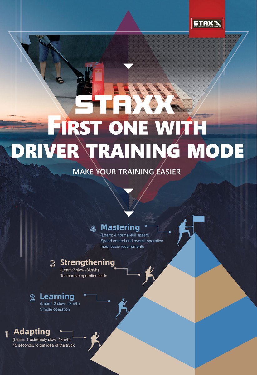 Staxxmhe_com's tweet image. STAXX First Pallet Truck With Driver Training Mode

Staxx offers unique solutions to various storage, conveyor, and material handling needs.
staxxmhe.com/pallet-truck.h…
#pallettruck
#palletstackertruck
#straddlelegstacker
#platformstacker