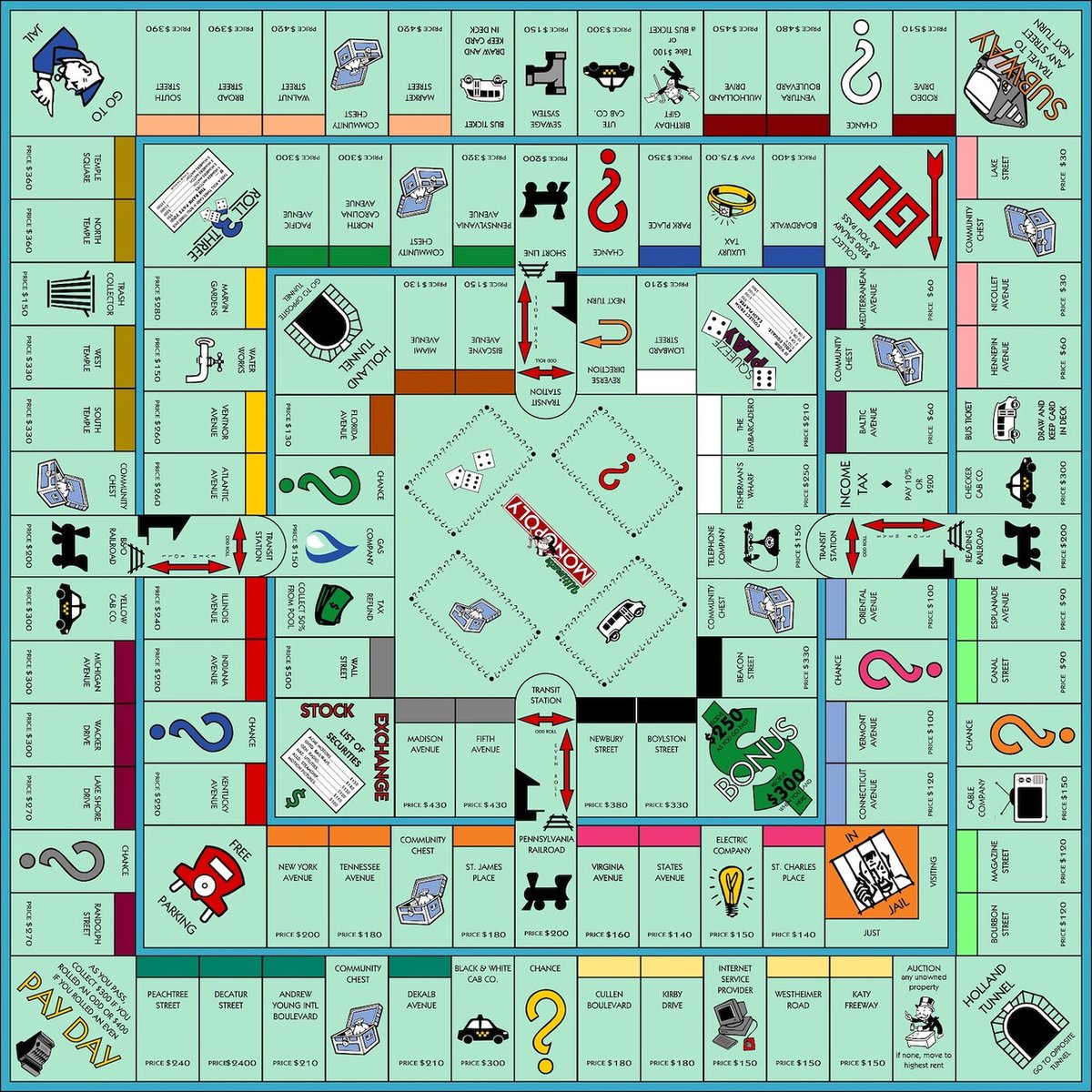 Franrduran's tweet photo. El Monopoly Definitivo diseñado por un fan del mítico juego de tablero y finanzas: más niveles, más calles, más tarjetas y más dinero https://t.co/Kjss0HlmHE a través de @xataka https://t.co/2Gati4PkhF