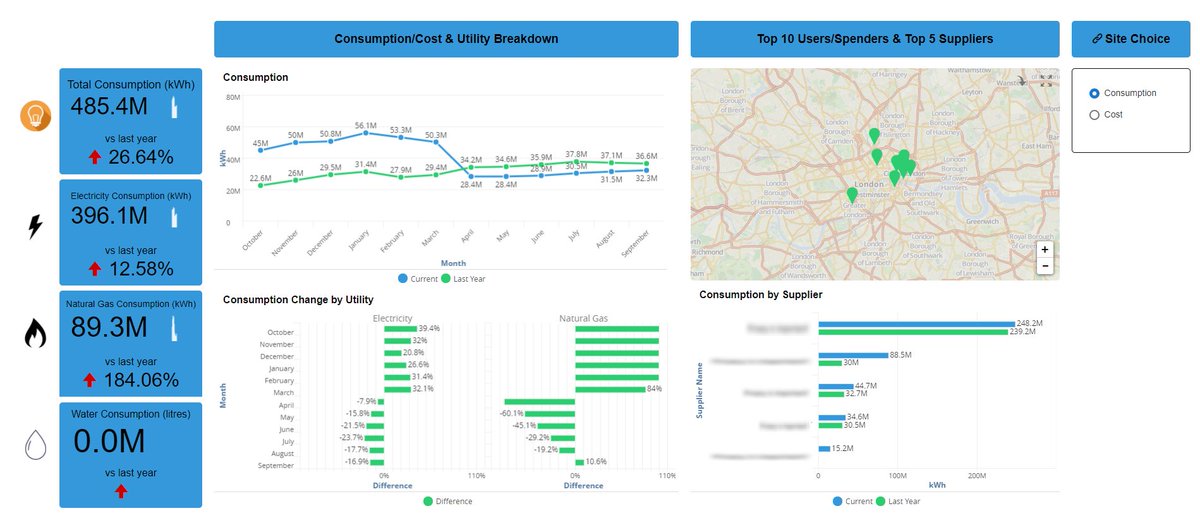 OptimaEnergy's tweet photo. Our Visualizer platform lets you view your portfolio performance at a glance.
Get in touch now for a demonstration. 
https://t.co/3BrKI0lXMN
https://t.co/QqRODWwNYo https://t.co/k51jagieOC