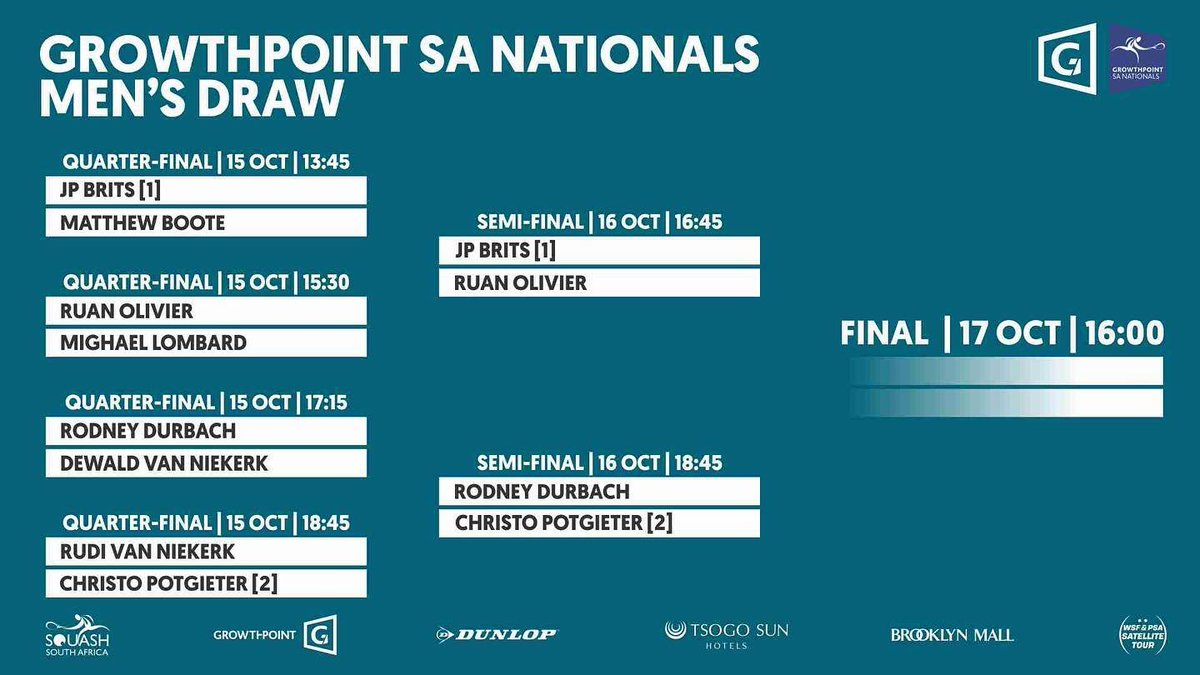 DunlopSquashSA's tweet photo. Semi-final action today @BrooklynMall_SA as we would like to wish Ruan Olivier @squashsa all the best. 

#TeamDunlop / #LoveTheGame / #SquashSA / #owniT /   #GrowthpointIPT / #squash https://t.co/S1WKoBsU07