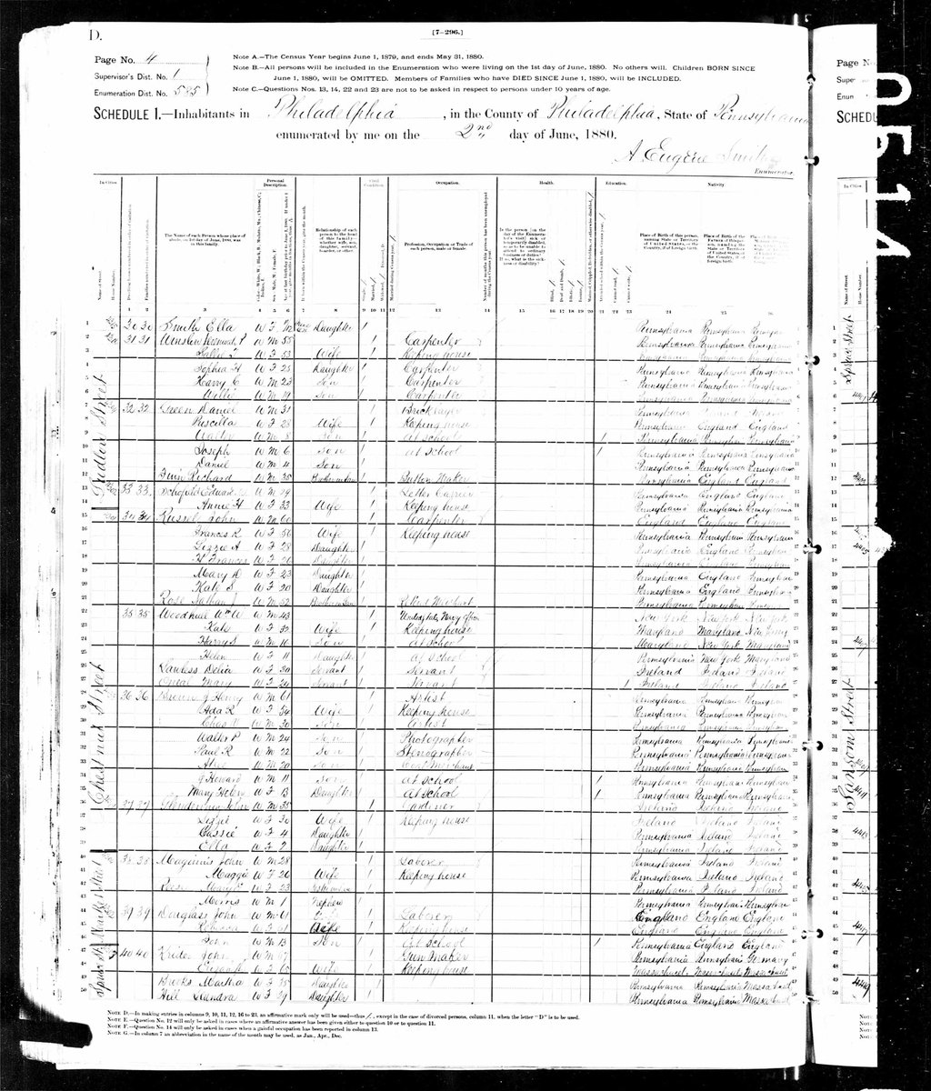 By the 1880 census, neither Laura Tucker nor Sallie DeCoursey was living in the Brown household. Tucker would have been 24 by then; we can imagine her making a life on her own.