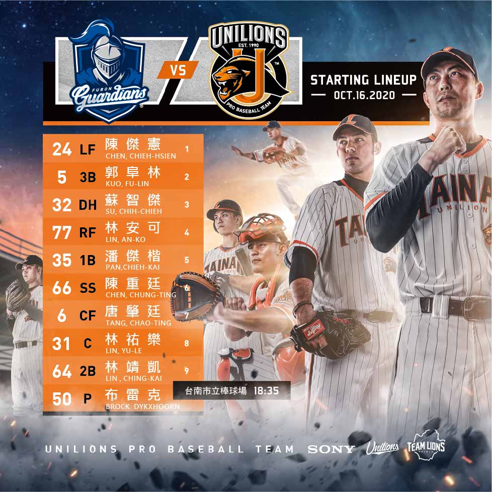 Long time no see!!!
Hello,10.16 Uni Lions starting lineup