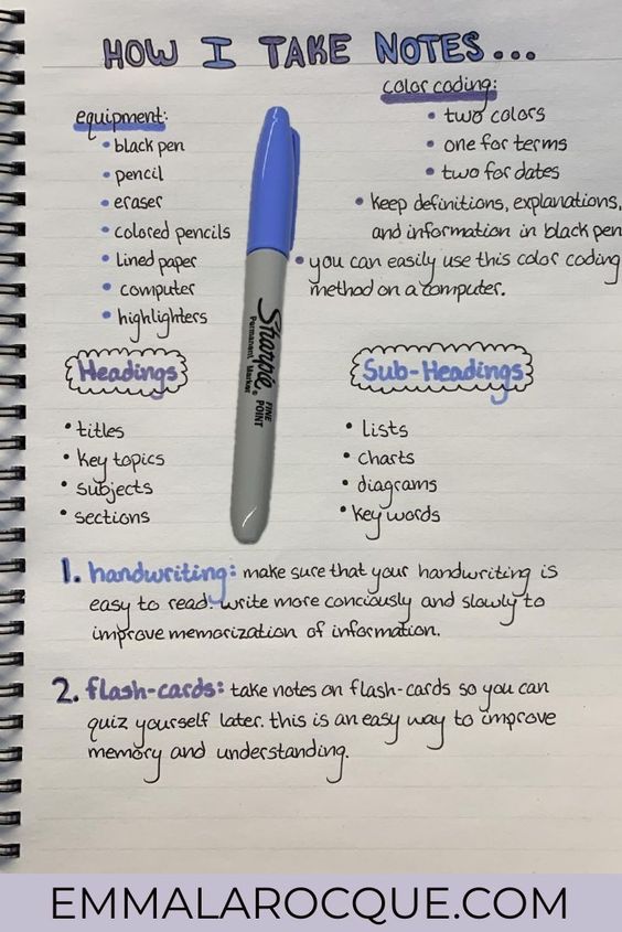 hub_resource's tweet image. #NoteTakingTips  #NoteTaking