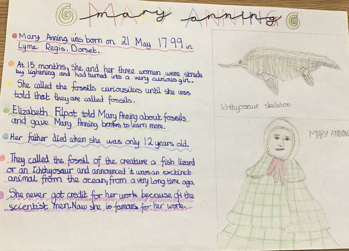 MissHitchlock's tweet photo. 6H @LeverEdgePri  have been learning all about Mary Anning. They found her life and her story amazing. 🦕🦈🐚#fossilhunter  #whatawoman https://t.co/kmecFeaEu1