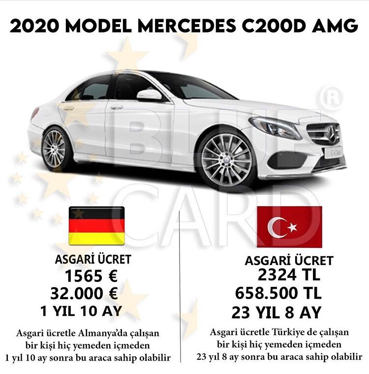 seyhandolar's tweet photo. Türkiye’yi kıskanmayanıda ne bilim yani 😂😂 https://t.co/rWFCIiqEax