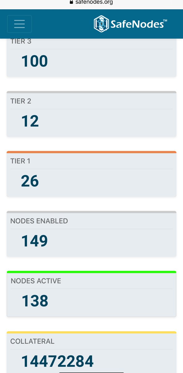 Gamevid4's tweet image. My #SafeNode is still earning $SAFE while protecting the network. Did you know @SafeCoins #blockchain is more safe &amp;amp; protected than several of the top 25 Crypto’s combined? 
$btc