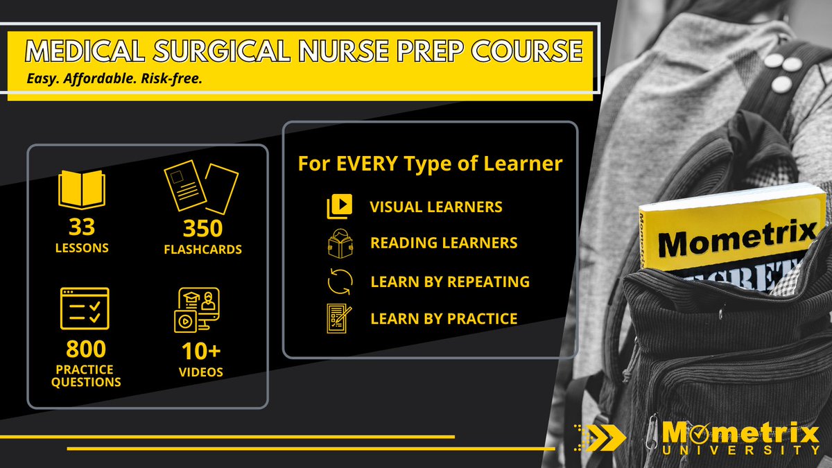 Mometrix's tweet image. Preparing for a Medical Surgical Nurse Test? We got you!
Our test preparation courses are easy, affordable, and risk-free.

Want to learn more? ow.ly/JcnF50BUjVf
#PrepThatEmpowers