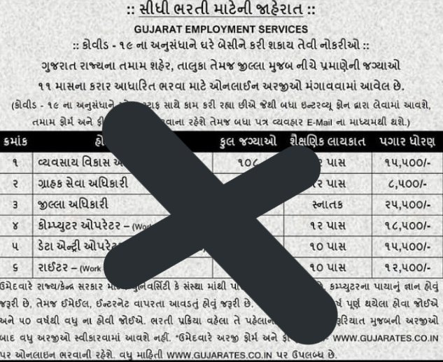 Labour and employment department of gujarat govt warns against
