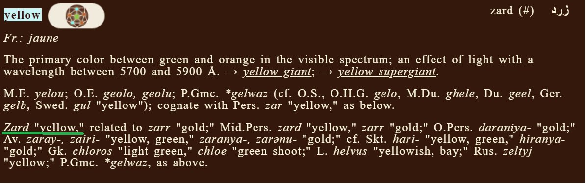 In fact, the word 'Zard Birinj" is a straight translation of "Haridranna"Sanskrit हारिद्र (haridra) means "Yellow". In Persian, Zard (زرد) means "Yellow". "Anna" generally means rice in Sanskrit and "Birinj" is rice in PersianBy straight translation, Zard Birinj= Haridranna