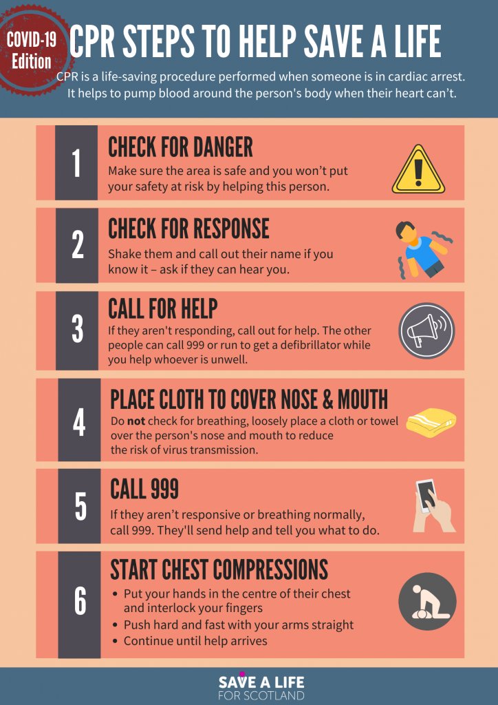 Join the hundreds of thousands in Scotland who have learned #CPR - click here to learn online 🚑❤💛💙 : buff.ly/2HcaFqv #Restartaheart #chainofsurvival