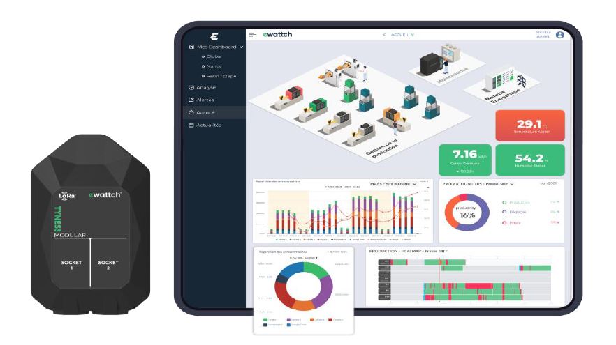 Le vosgien <a href="/ewattch/">Ewattch</a> veut faciliter en douceur le passage à l’Industrie 4.0 #industrie40 #LoRaWAN #objetdelasemaine #startup #innovation #IIoT bit.ly/37dCcCT