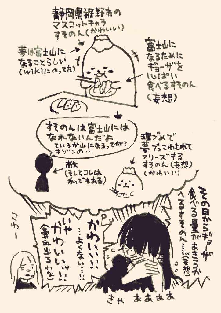 絶対よくない妄想 