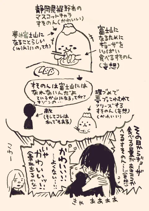 絶対よくない妄想 