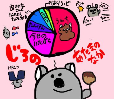 ぷぴぷぴちびーず Pupipupichibizu Twitter ぷぴぷぴちびーず Pupipupichibizu Twitter