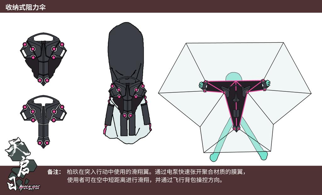 Knife美工刀在twitter 上 火柴人 Stickman Apocalypseday オリ棒 天启日 主人公 柏玖惯用双手持枪作战 如流水般畅顺的战斗技巧与枪法仿佛与生俱来 加入反抗军以来她一直都是数一数二的突击手与先锋 其强大的作战能力往往让人忽略她甚至还未成年的事实 多数