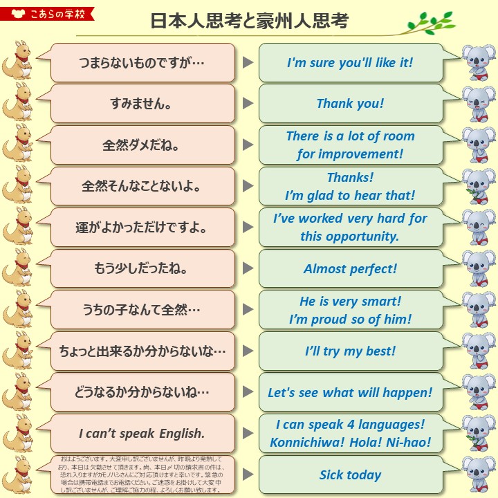 こあたん こあらの学校 すみません じゃなくて ありがとう という文化がとても素敵だと思ったので 新人時代に先輩 にミスを指摘されたときに ご指導頂きありがとうございます とメールを返したら 不備があり申し訳ございません と一言詫びる こあたん こあらの学校 すみません じゃなくて ありがとう という文化がとても素敵だと思ったので 新人時代に先輩 にミスを指摘されたときに ご指導頂きありがとうございます とメールを返したら 不備があり申し訳ございません と一言詫びる