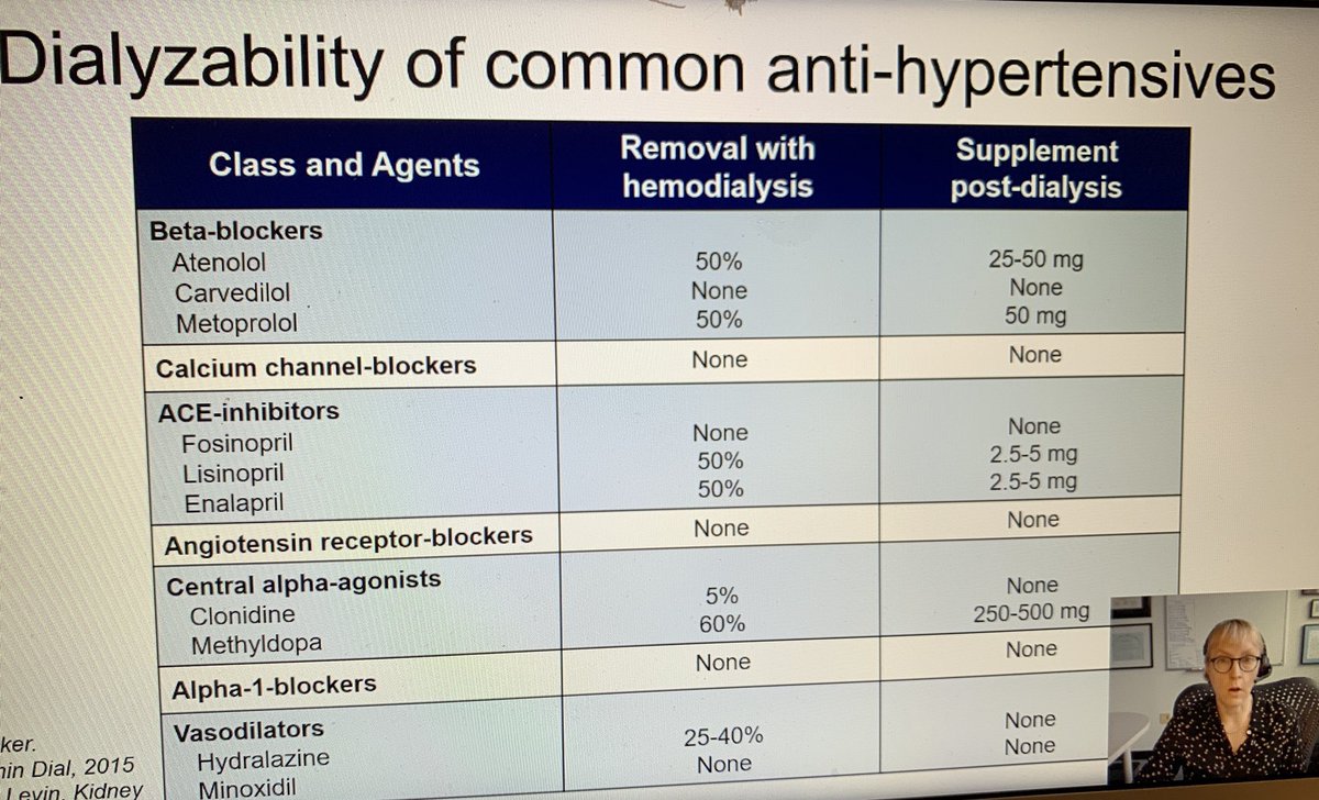 brona_moloney's tweet image. ⚡️DOPPS- dry wt axn protocol- 22% ⬇️ risk all cause mortality. ⚡️On a loop + RRF? Consider continuing- ⬇️🚑⬇️IDH⬇️IDWG. ⚡️ Anti-HTN dialysability 🔑 opinion=ARB 1st➡️BB➡️CCB➡️other #earlyprogram #KidneyWk