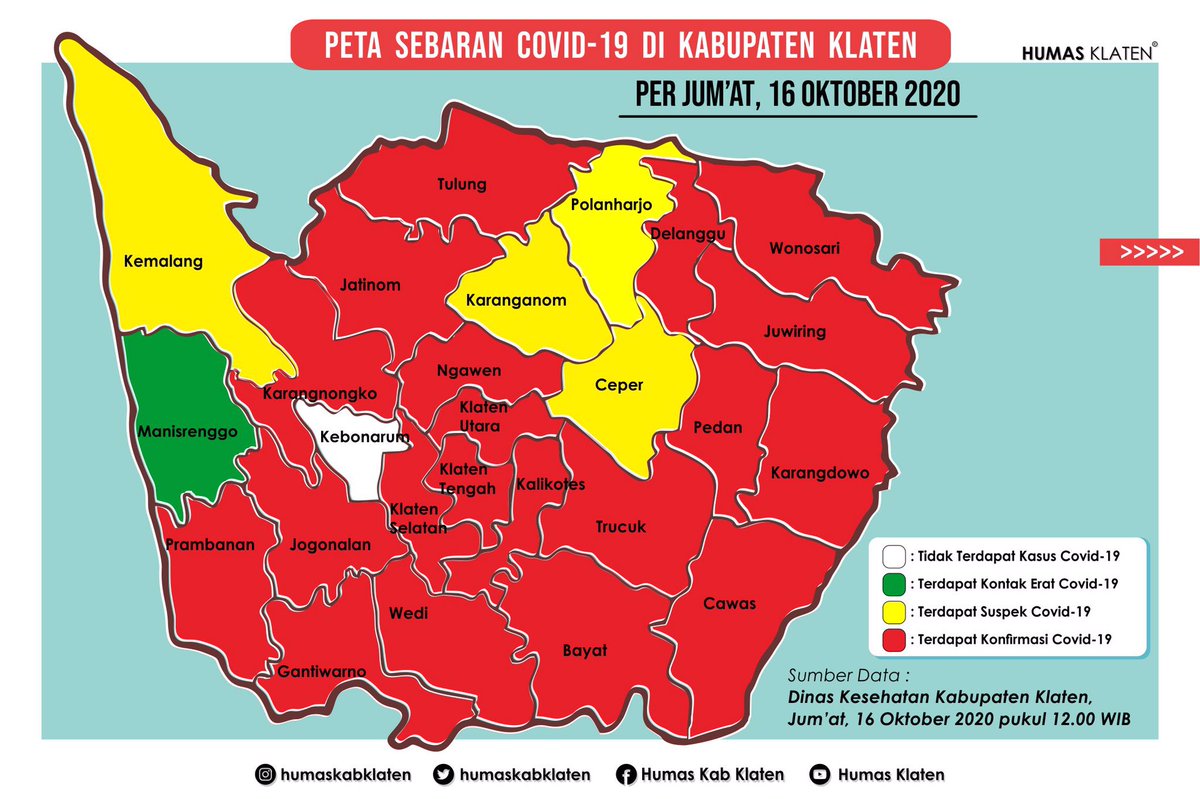 Untuk total pasien Terkonfirmasi Covid-19 di Klaten kumulatif sampai hari ini berjumlah 737 orang. Dari jumlah tersebut 69 orang dirawat/isolasi mandiri, 644 orang pasien telah sembuh, serta 24 orang pasien meninggal dunia. —