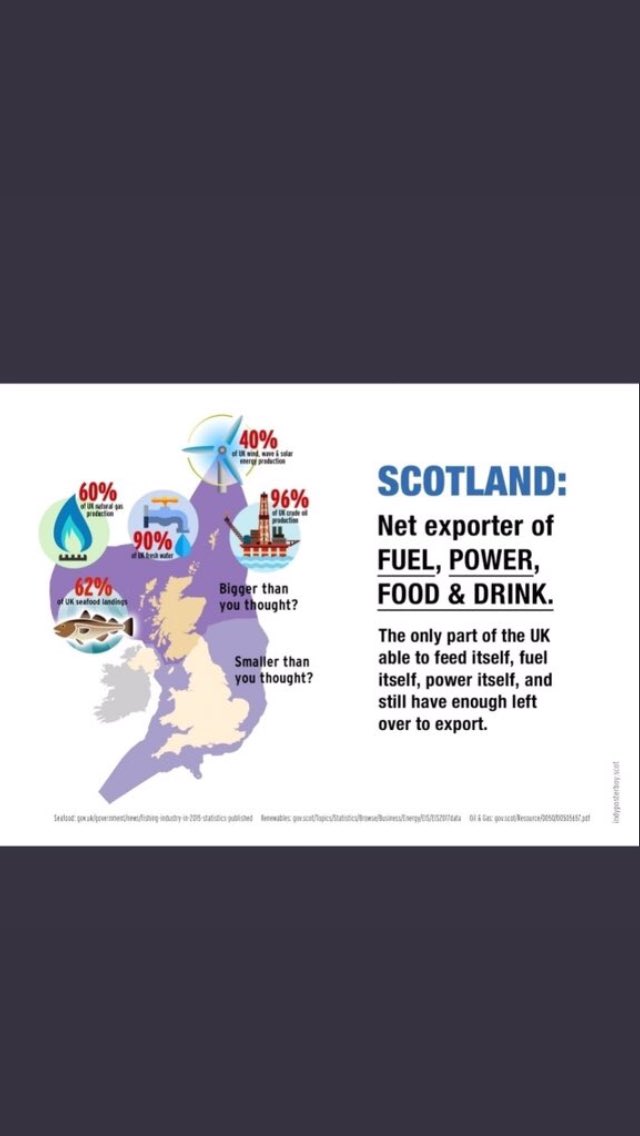 STARBRIGHT164's tweet image. Sling your bloody hooks 🇬🇧🇪🇺 @BorisJohnson @MichelBarnier 

NO #WithdrawalAgreement 

NO #CommonFrameworks 

#RightToChoose #Indyref2