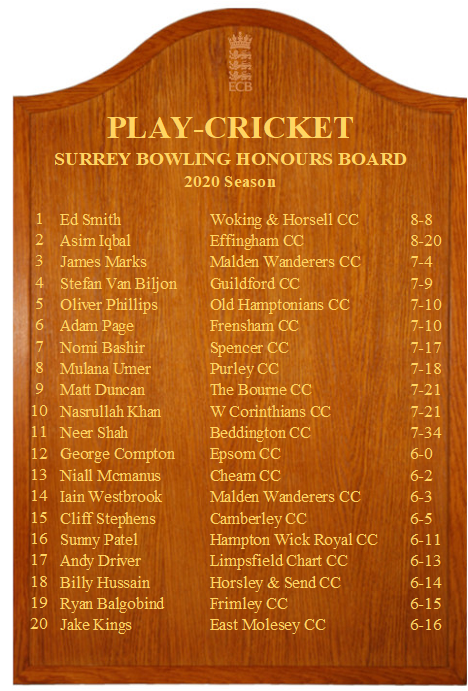 iansonCricket's tweet image. Congratulations to all I'Anson players who made the End of Season Honours Boards 👏 @benhomewood_ @DogmersfieldCC @grayshottcc @frimleycc @BramleyCC @blackheath_cc @HindheadCricket @FarncombeCC @LipRipCC @WhebleAndy