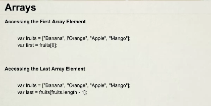 krishnayadav027's tweet image. Accessing the Array Elements @lk_sf_devs #lksfdevs #learnjs