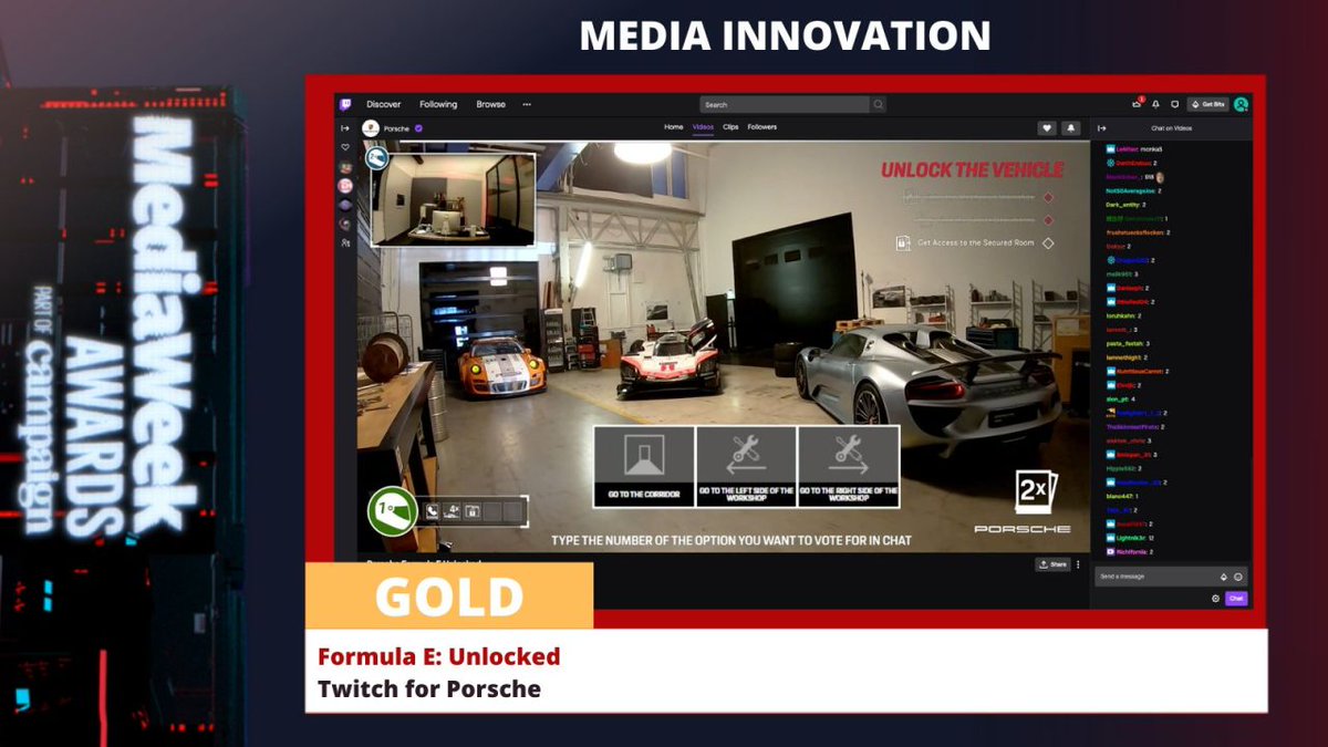 We are thrilled to see our collaboration with <a href="/Twitch/">Twitch</a> and <a href="/PorscheGB/">Porsche GB</a> awarded Gold for Media Innovation, at the <a href="/Campaignmag/">Campaign</a> MediaWeek Awards! 🏆👏

A huge congratulations to the Twitch team and all involved, it was an absolute pleasure to work on - here's to the next one!