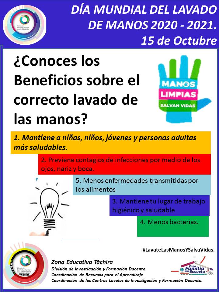 #Tachira *Día Mundial del lavado de Manos* Recuerda antes de tocarse los ojos, la nariz o la boca  debes lavarte correctamente las manos.. porque así es como entran los microbios al cuerpo #LavateLasManosYSalvaVidas