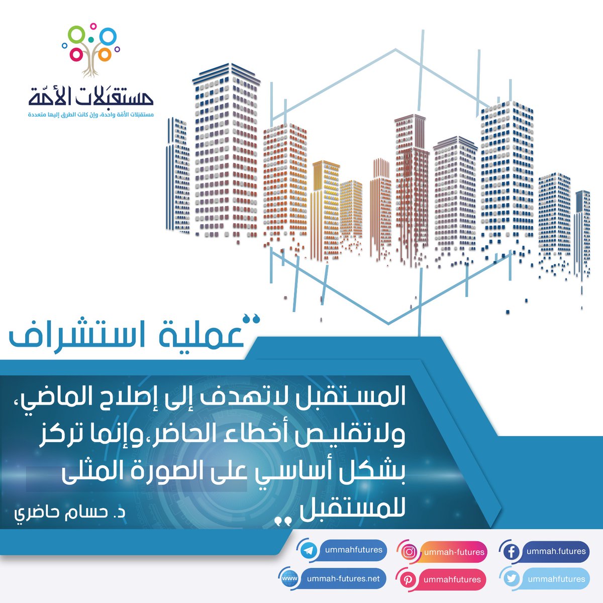 الاستشراف هو البحث عن الصورة المثالية للمستقبل
#مستقبليات https://t.co/fMsDwQCSXu