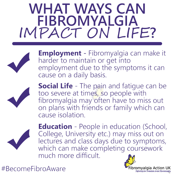 fmauk's tweet photo. What ways can fibromyalgia impact life? https://t.co/qdvWmoQdFG