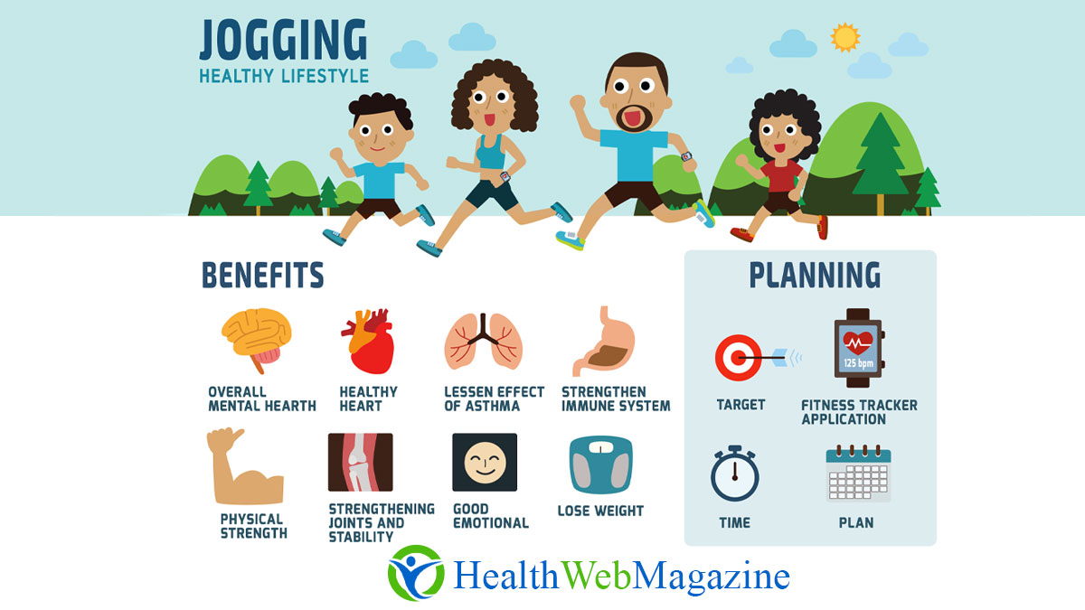 HealthWebMagaz1's tweet photo. Jogging has many health benefits - get the all-clear from your doctor, then lace up your running shoes!
#HealthWebMagazine
.
.
.
#hwm #jogging #benefitsofjogging #planning #healthylifestyle #morningwalk #healthbenefits #fitness #wellness #physicalstrength #healthyheart #active https://t.co/ri1ugNfUGq