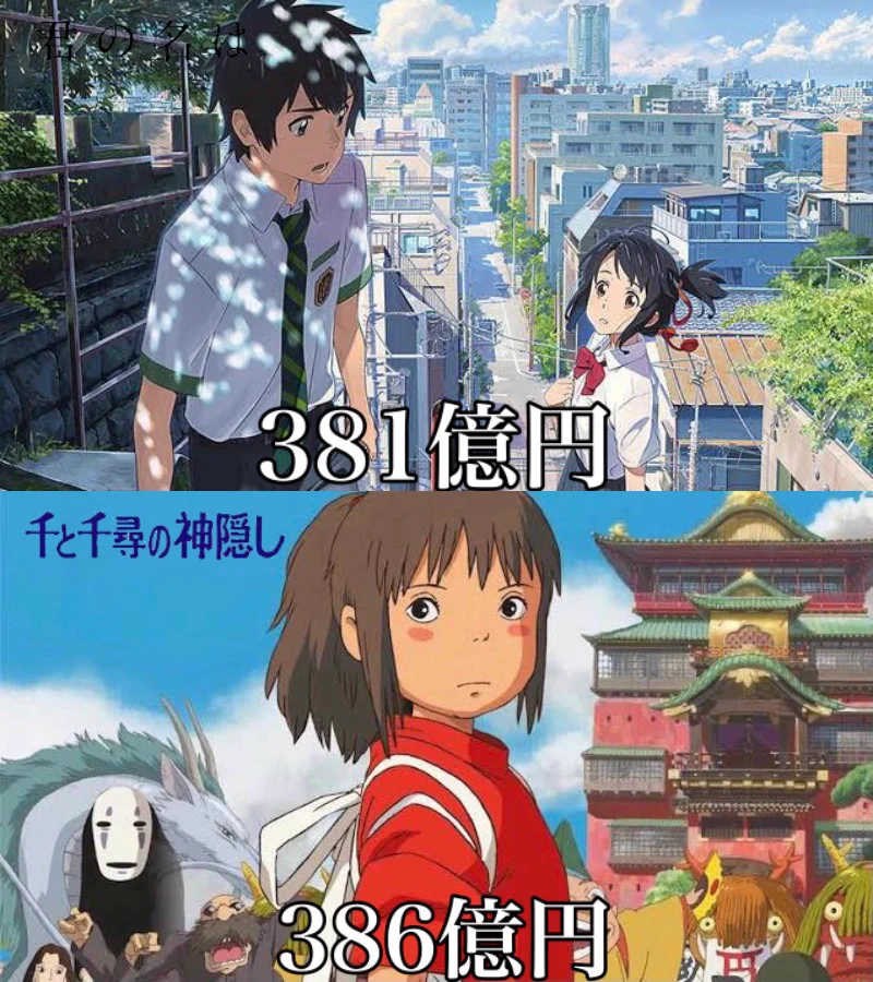日本のアニメ映画の凄さを実感！興行収入の高いアニメ映画がこちら！！